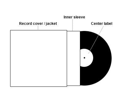 Vinyl record artwork